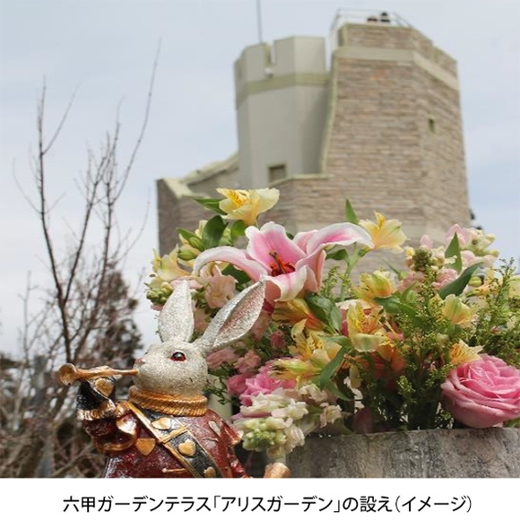 六甲ガーデンテラス「アリスガーデン」 の設え(イメージ)
