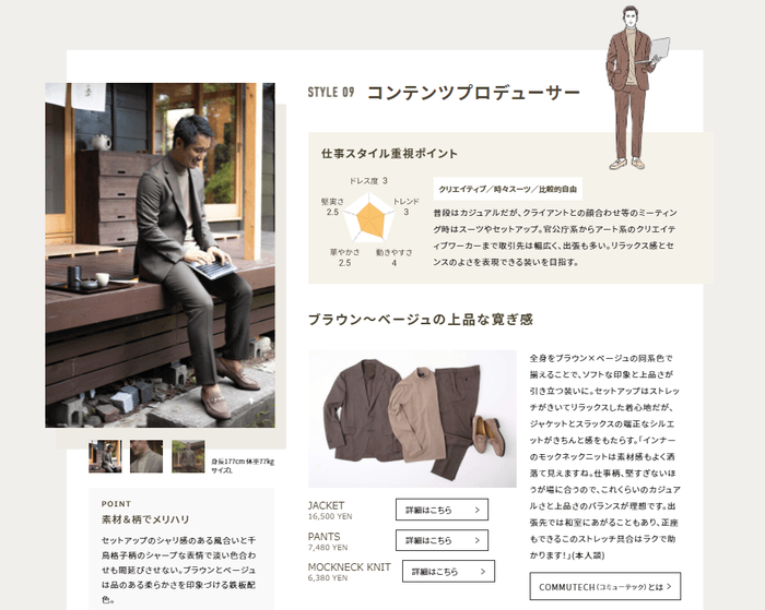 コンテンツ内のコーディネート解説