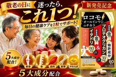 敬老の日44％OFF、新発売「ロコモオールインワンのチカラ」を 楽天スーパーSALE赤札価格にて販売