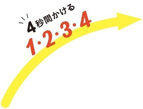スロー・ラジオ体操 矢印1