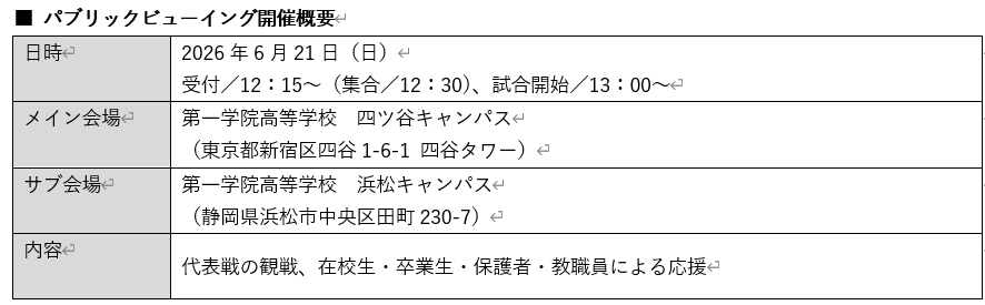 パブリックビューイング開催概要