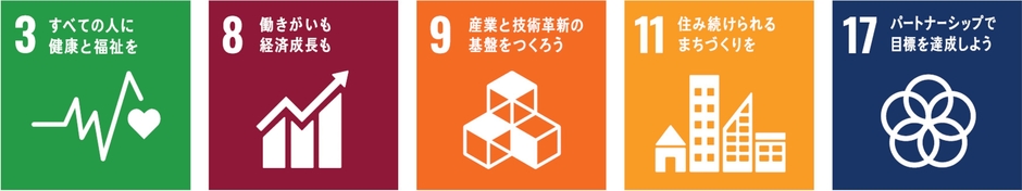 SDGsへの取組み項目