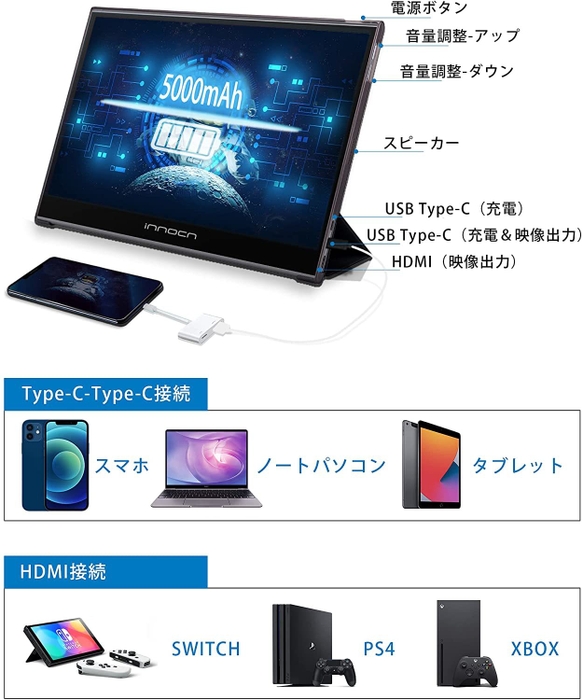 Innocn PF15-PRO(4)