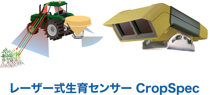 レーザー式生育センサーCropSpec