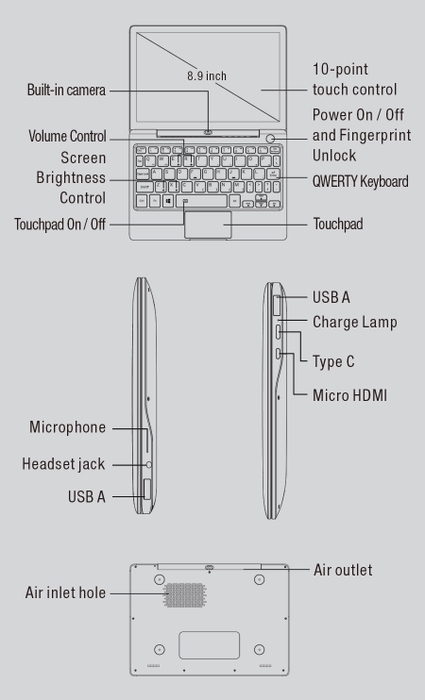 GPD P2 MAX_4