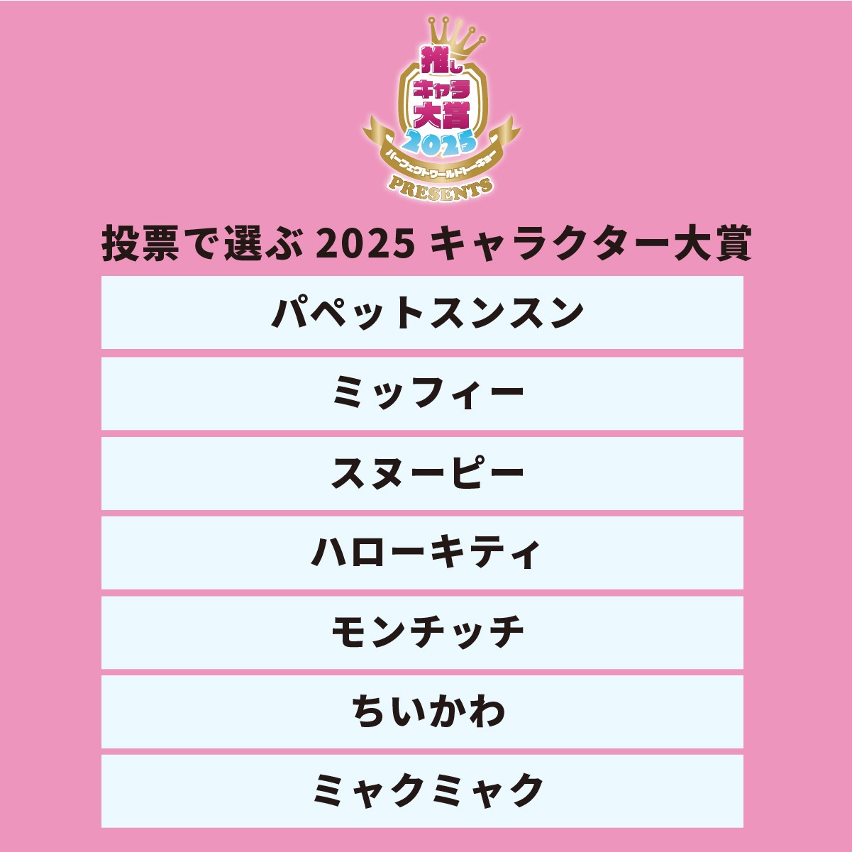 結果発表！パーフェクトワールドトーキョー的、《推しキャラ大賞2025》！