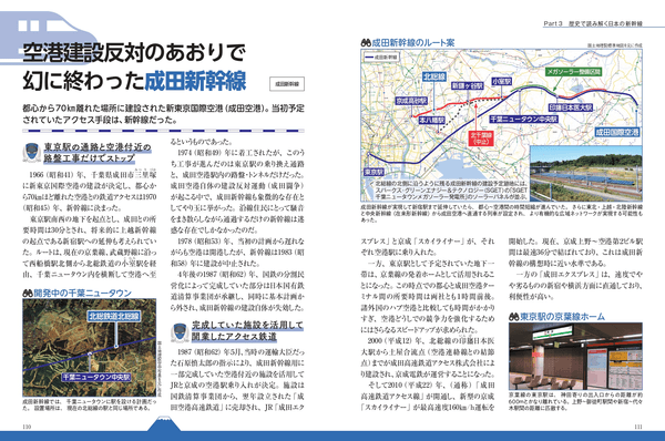 ■Part3 歴史で読み解く日本の新幹線 空港建設反対のあおりで幻に終わった成田新幹線