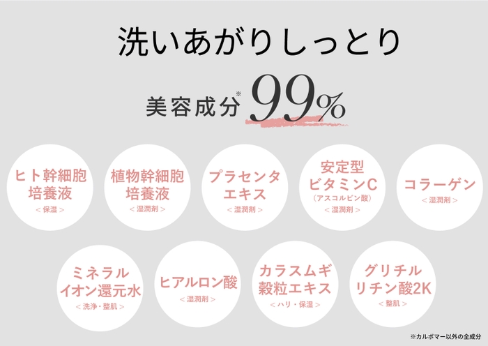 美容成分99%