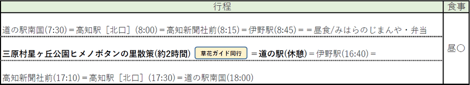 「三原村」コース行程表
