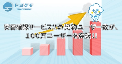 トヨクモ、安否確認システムの契約ユーザー数が 12月21日(月)に100万ユーザーを突破