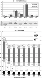 受注停止・見積不可！ 電線が手に入らない状況下でお困りの方向けサービス 「電線コンシェルジュ」2024年1月よりリリース