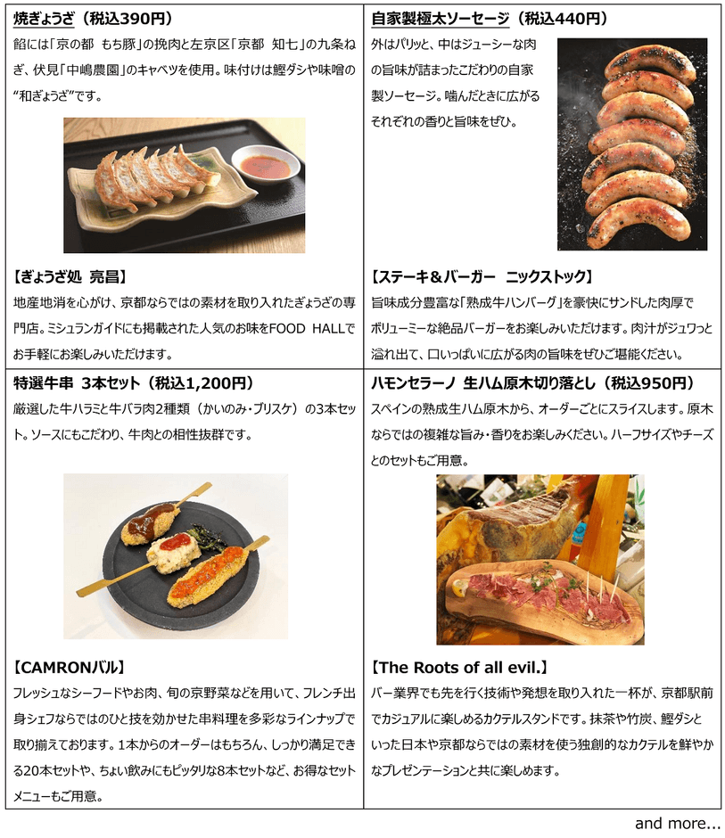 各店イチ推しフード(一部抜粋)