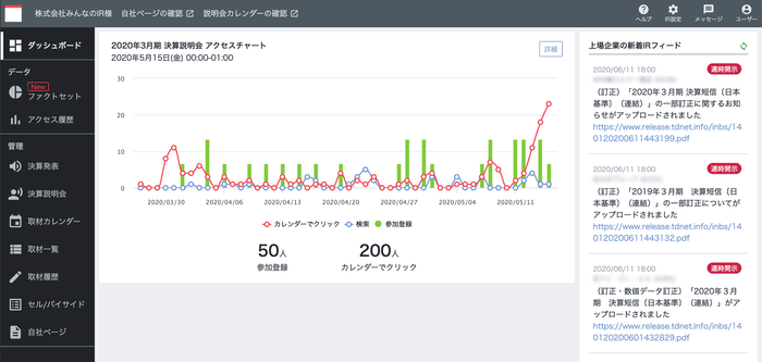 IR用ダッシュボード-ファクトセット追加イメージ