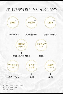 注目の高機能成分も配合