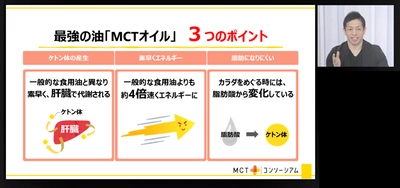 ＜「MCTプラス・コンソーシアム」第3回メディアセミナー開催＞ 新生活に知りたい！パフォーマンスUPにつながる “最強の朝食レシピ” ～『MCTオイル』のポテンシャルを最大限に日常へ活かす方法～