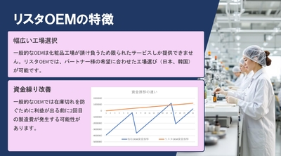 特徴