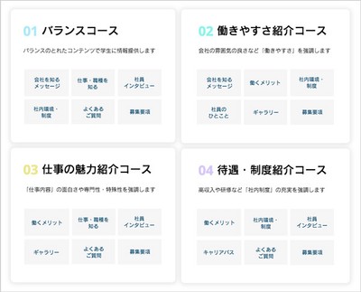 企業の強みに合わせて選べる4つのコース