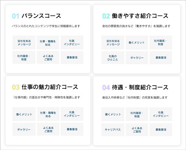企業の強みに合わせて選べる4つのコース