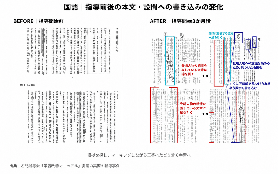 【国語】指導前後書き込み例