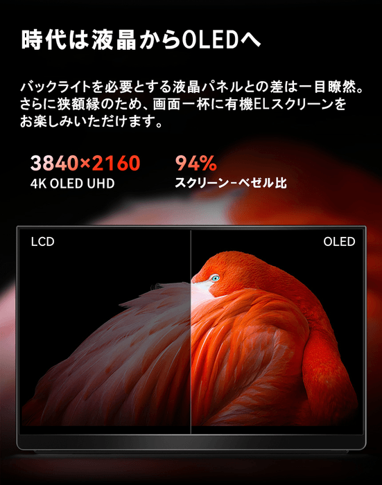 高画質&狭ベゼル