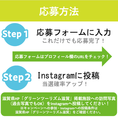 応募方法