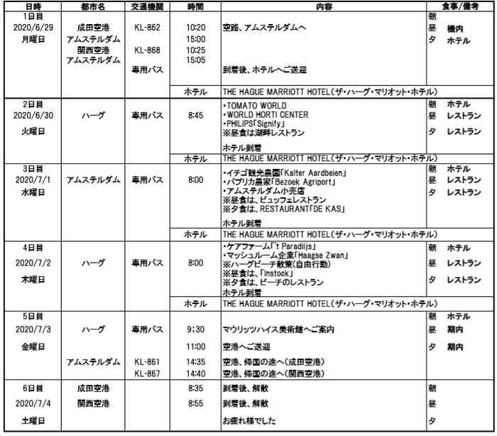 視察工程表