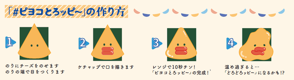 ピヨコとろッピ~