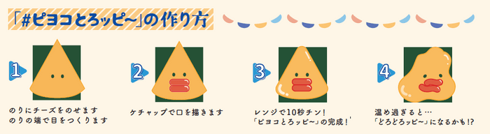 ピヨコとろッピ～