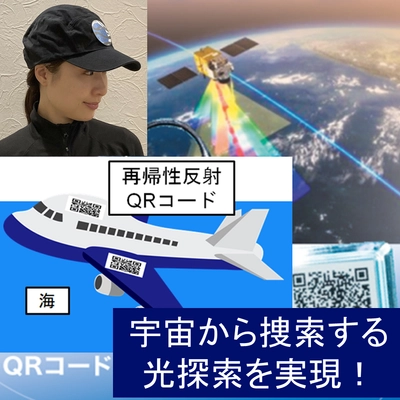 宇宙からレーザー探索で海難および山岳遭難を捜索！