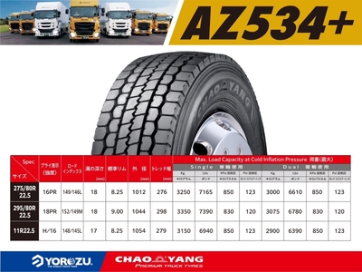 AZ534＋