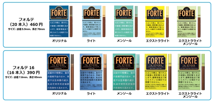 フォルテブランド全ラインナップ