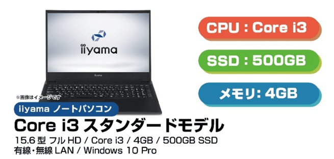 扱いやすい15型モデル