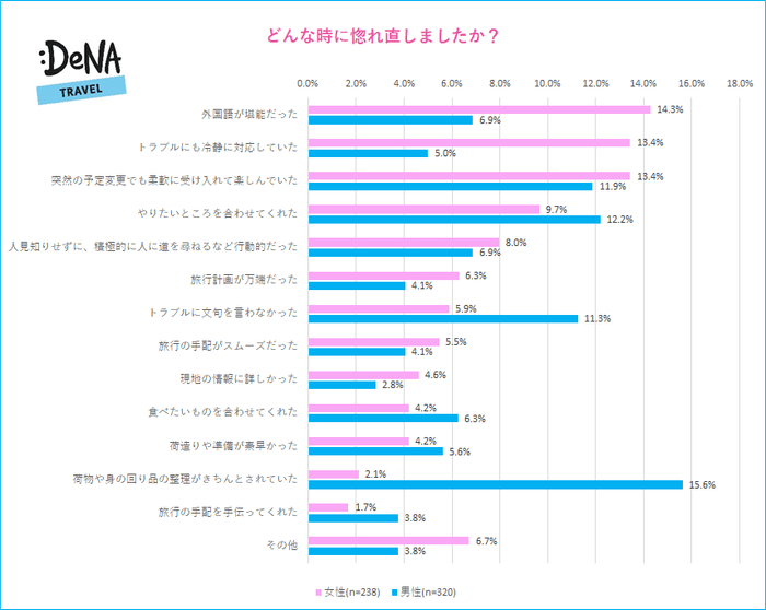 プレスリリース