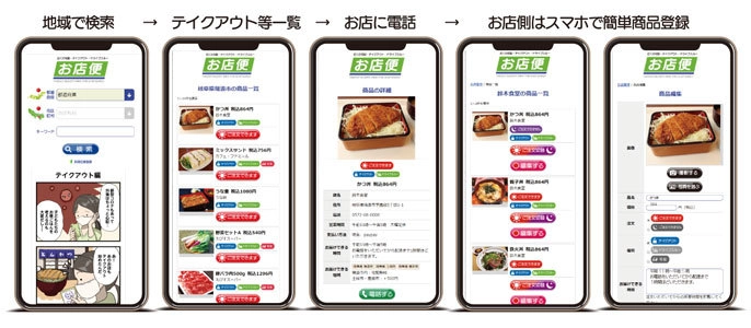 テイクアウト・ドライブスルー・デリバリー対応店を検索！ 無料検索サイト「お店便 eshop.jp」が開設、登録店募集中