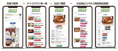 サイトイメージ