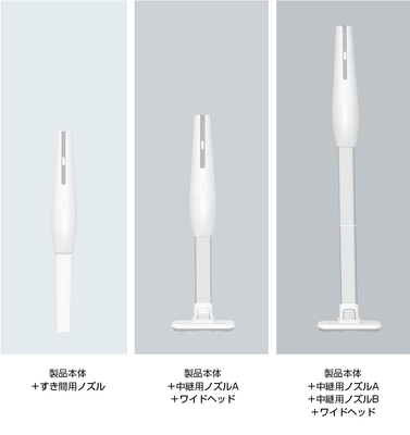 充実のアタッチメント