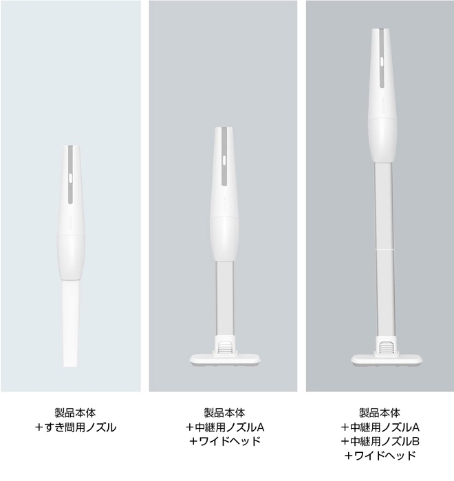 充実のアタッチメント