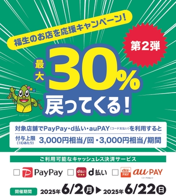 キャンペーンポスター