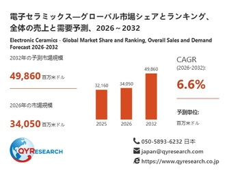 世界の電子セラミックス市場規模レポート2026-2032：競合状況、需要分析、成長予測