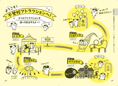 本文より