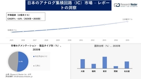 日本のアナログ集積回路（IC）市場調査の発展、傾向、需要、成長分析および予測2026―2035年