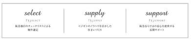阪急不動産だから出来る3つの『S』