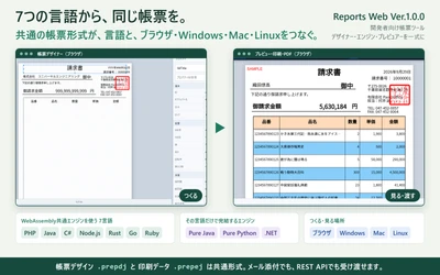 7言語から使える開発者向け帳票ツール 「Reports Web Ver.1.0.0」を2026年10月5日にリリース！