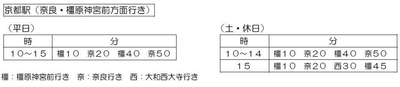 時刻2