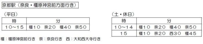 時刻2