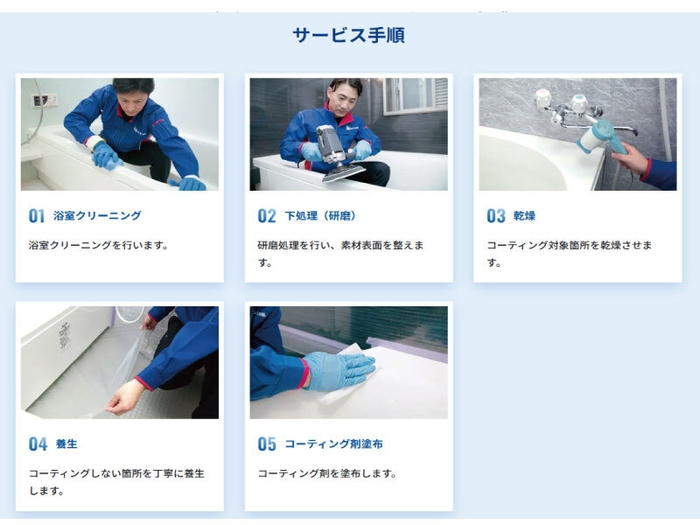 サービス工程