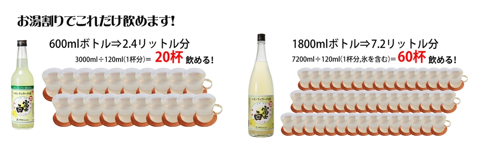 濃縮タイプでたっぷり飲める2