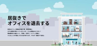 移転のニューノーマル！手軽に・素早く・費用の大幅カットが叶う！？『居抜き退去』専用のサイトページを作成