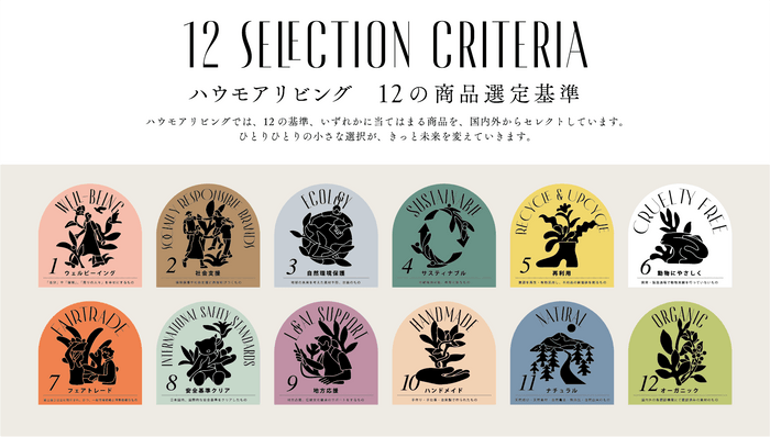 HML 12の選定基準
