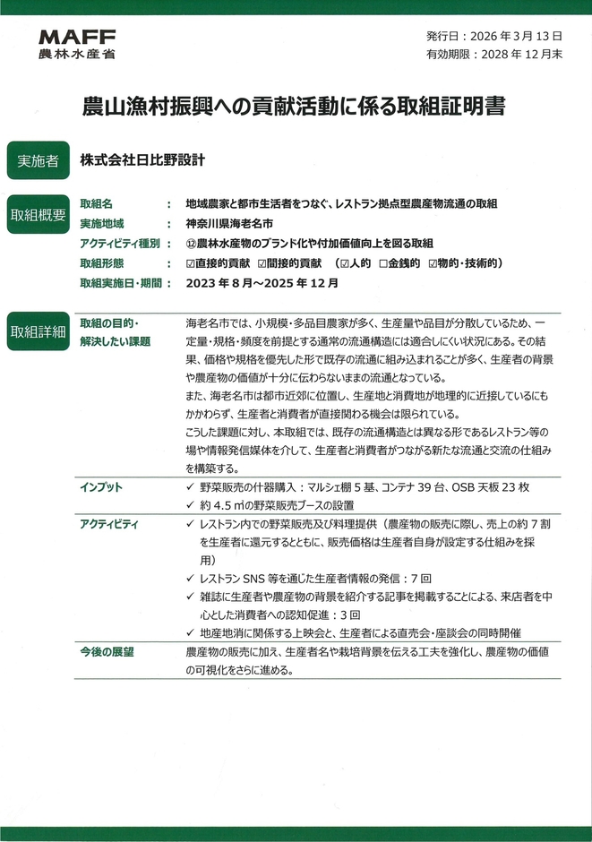 証明書画像